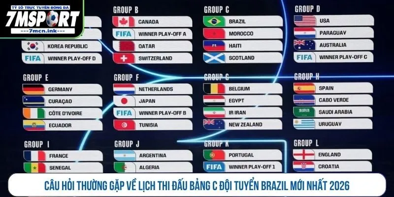 Câu hỏi thường gặp về lịch thi đấu bảng C đội tuyển Brazil mới nhất 2026 