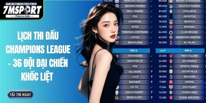 Lịch thi đấu Champions League