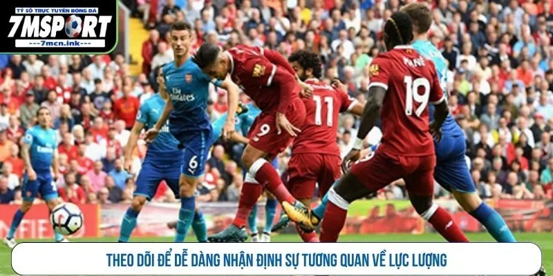 Theo dõi để dễ dàng nhận định sự tương quan về lực lượng