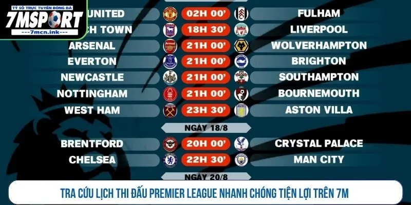 Tra cứu lịch thi đấu Premier League nhanh chóng tiện lợi trên 7M 